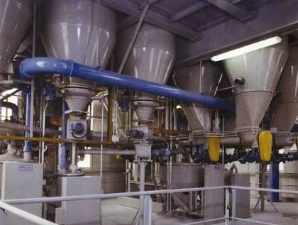 稱重、計量配料系統
